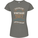 Premium Vintage 36th Birthday 1987 Womens Petite Cut T-Shirt Charcoal