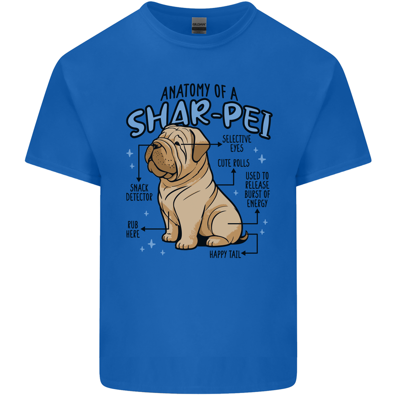 Shar Pei Anatomy Funny Dog Mens Cotton T-Shirt Tee Top Royal Blue