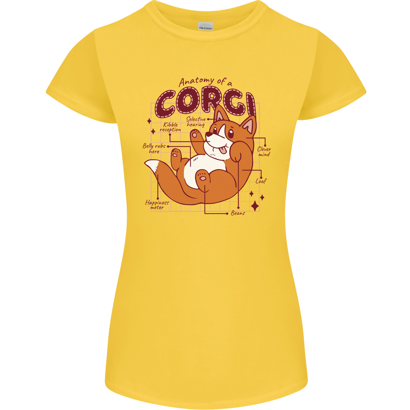 The Anatomy of a Corgi Dog Womens Petite Cut T-Shirt Yellow