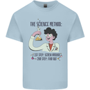The Science Method Funny Chemistry Geek Kids T-Shirt Childrens Light Blue