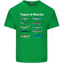 Types of Sharks Mens Cotton T-Shirt Tee Top Irish Green