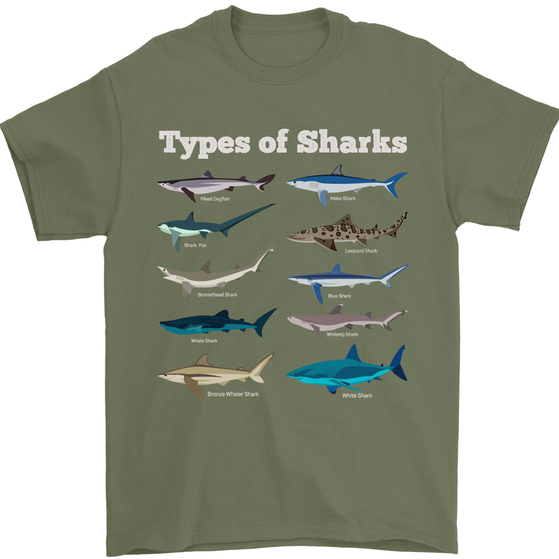 Types of Sharks Mens T-Shirt 100% Cotton Military Green