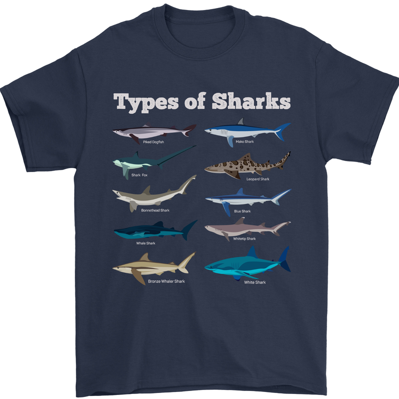 Types of Sharks Mens T-Shirt 100% Cotton Navy Blue