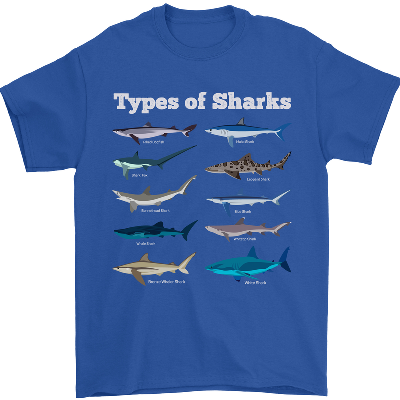 Types of Sharks Mens T-Shirt 100% Cotton Royal Blue