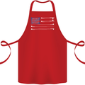 USA Fishing Flag Fisherman American Cotton Apron 100% Organic Red