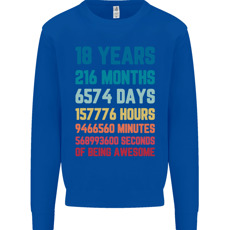 18th Birthday 18 Year Old Mens Sweatshirt Jumper Royal Blue