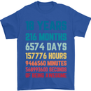 18th Birthday 18 Year Old Mens T-Shirt 100% Cotton Royal Blue