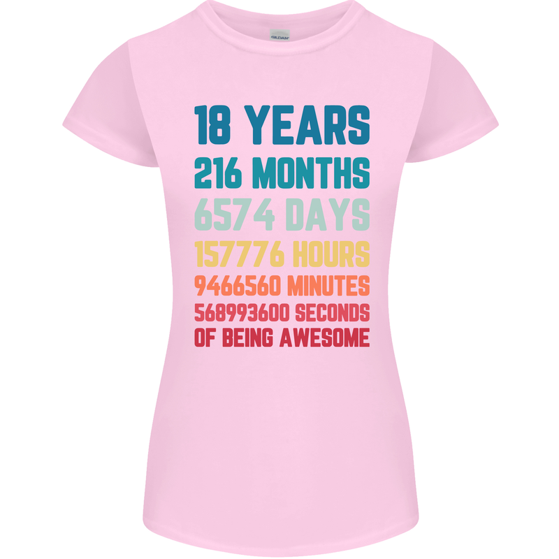 18th Birthday 18 Year Old Womens Petite Cut T-Shirt Light Pink