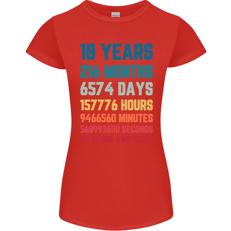 18th Birthday 18 Year Old Womens Petite Cut T-Shirt Red