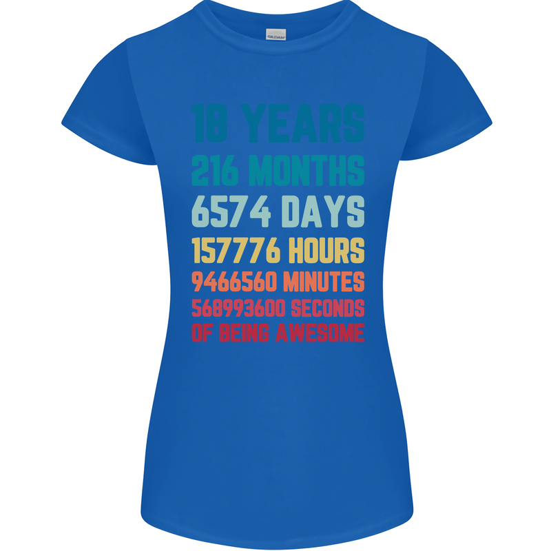 18th Birthday 18 Year Old Womens Petite Cut T-Shirt Royal Blue