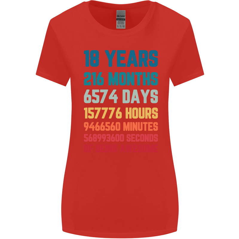 18th Birthday 18 Year Old Womens Wider Cut T-Shirt Red