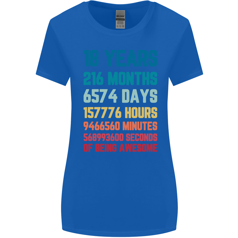 18th Birthday 18 Year Old Womens Wider Cut T-Shirt Royal Blue