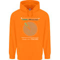1% Teacher 99% Social Worker Teaching Childrens Kids Hoodie Orange