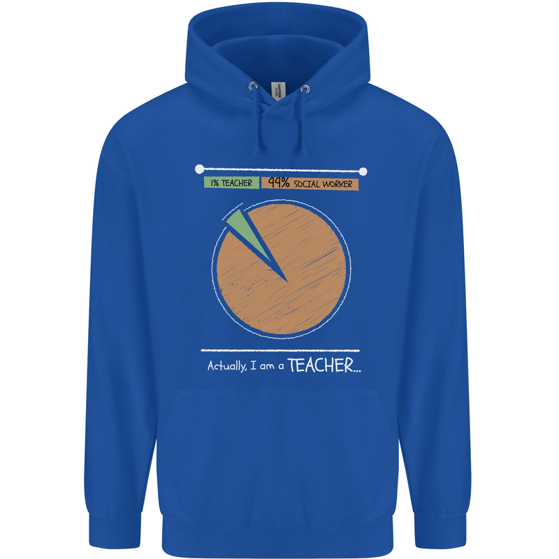 1% Teacher 99% Social Worker Teaching Childrens Kids Hoodie Royal Blue