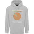 1% Teacher 99% Social Worker Teaching Childrens Kids Hoodie Sports Grey