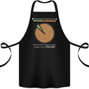 1% Teacher 99% Social Worker Teaching Cotton Apron 100% Organic Black