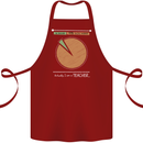 1% Teacher 99% Social Worker Teaching Cotton Apron 100% Organic Maroon