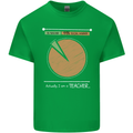 1% Teacher 99% Social Worker Teaching Mens Cotton T-Shirt Tee Top Irish Green