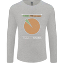 1% Teacher 99% Social Worker Teaching Mens Long Sleeve T-Shirt Sports Grey