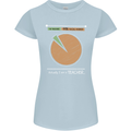 1% Teacher 99% Social Worker Teaching Womens Petite Cut T-Shirt Light Blue