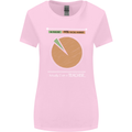 1% Teacher 99% Social Worker Teaching Womens Wider Cut T-Shirt Light Pink