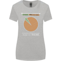 1% Teacher 99% Social Worker Teaching Womens Wider Cut T-Shirt Sports Grey