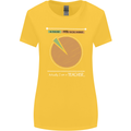 1% Teacher 99% Social Worker Teaching Womens Wider Cut T-Shirt Yellow