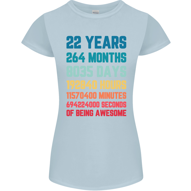 22nd Birthday 22 Year Old Womens Petite Cut T-Shirt Light Blue