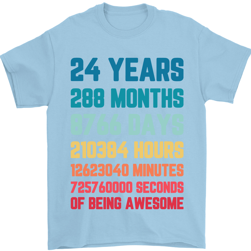 24th Birthday 24 Year Old Mens T-Shirt 100% Cotton Light Blue