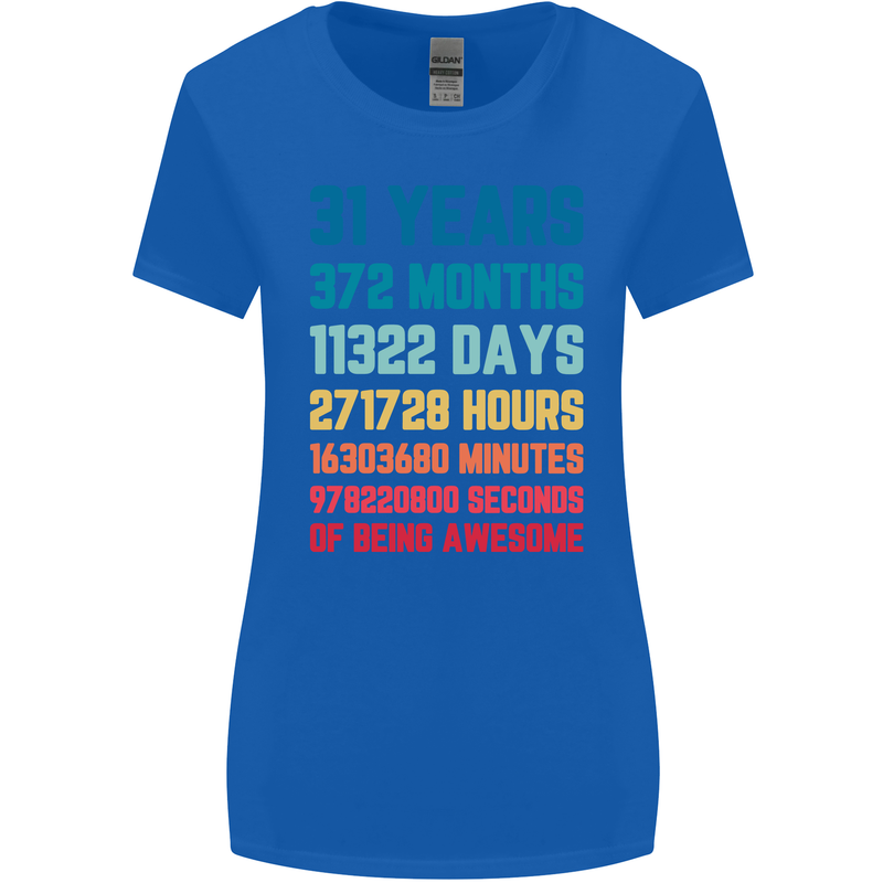 31st Birthday 31 Year Old Womens Wider Cut T-Shirt Royal Blue