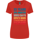 33rd Birthday 33 Year Old Womens Wider Cut T-Shirt Red
