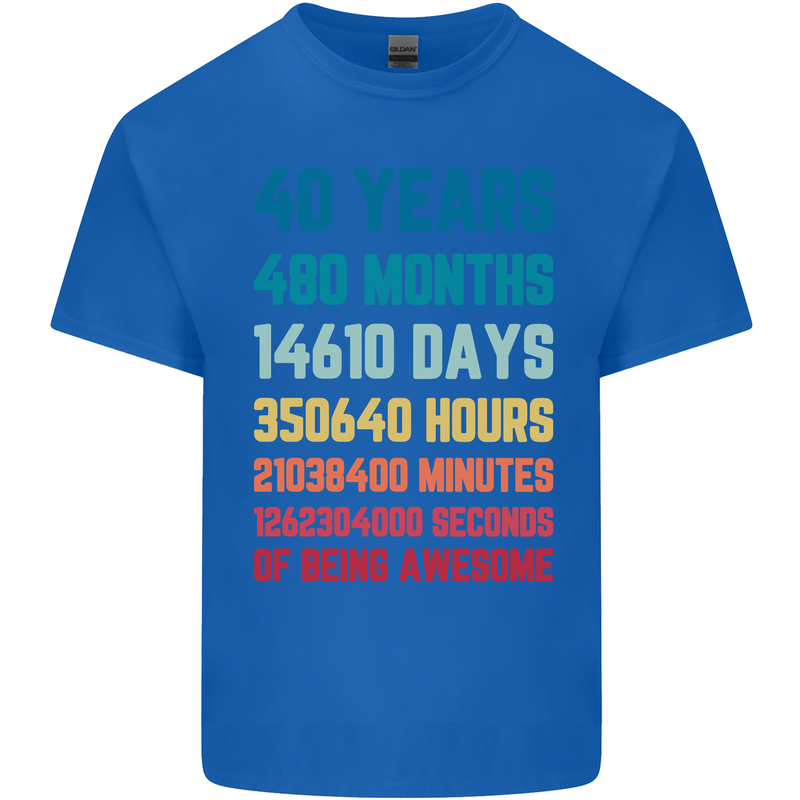 40th Birthday 40 Year Old Mens Cotton T-Shirt Tee Top Royal Blue