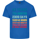 63rd Birthday 63 Year Old Mens Cotton T-Shirt Tee Top Royal Blue