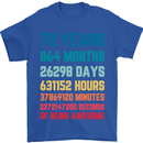 72nd Birthday 72 Year Old Mens T-Shirt 100% Cotton Royal Blue