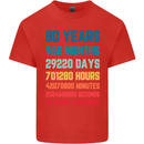 80th Birthday 80 Year Old Mens Cotton T-Shirt Tee Top Red