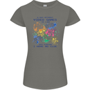 A Day Without Video Games Womens Petite Cut T-Shirt Charcoal