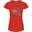 A Day Without Video Games Womens Petite Cut T-Shirt Red