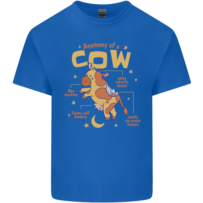 Anatomy of a Cow Funny Kids T-Shirt Childrens Royal Blue