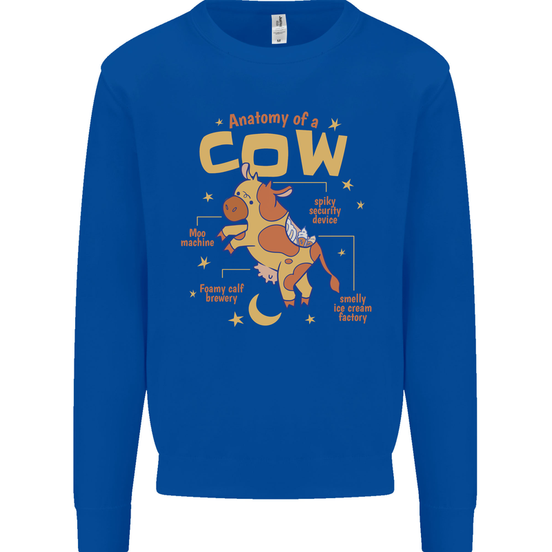 Anatomy of a Cow Funny Mens Sweatshirt Jumper Royal Blue