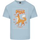 Anatomy of a Fox Funny Foxes Kids T-Shirt Childrens Light Blue