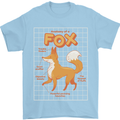 Anatomy of a Fox Funny Foxes Mens T-Shirt 100% Cotton Light Blue