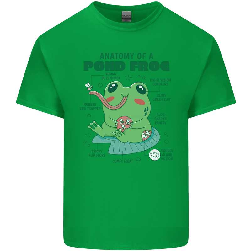Anatomy of a Frog Funny Kids T-Shirt Childrens Irish Green
