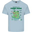 Anatomy of a Frog Funny Kids T-Shirt Childrens Light Blue