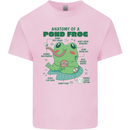 Anatomy of a Frog Funny Kids T-Shirt Childrens Light Pink
