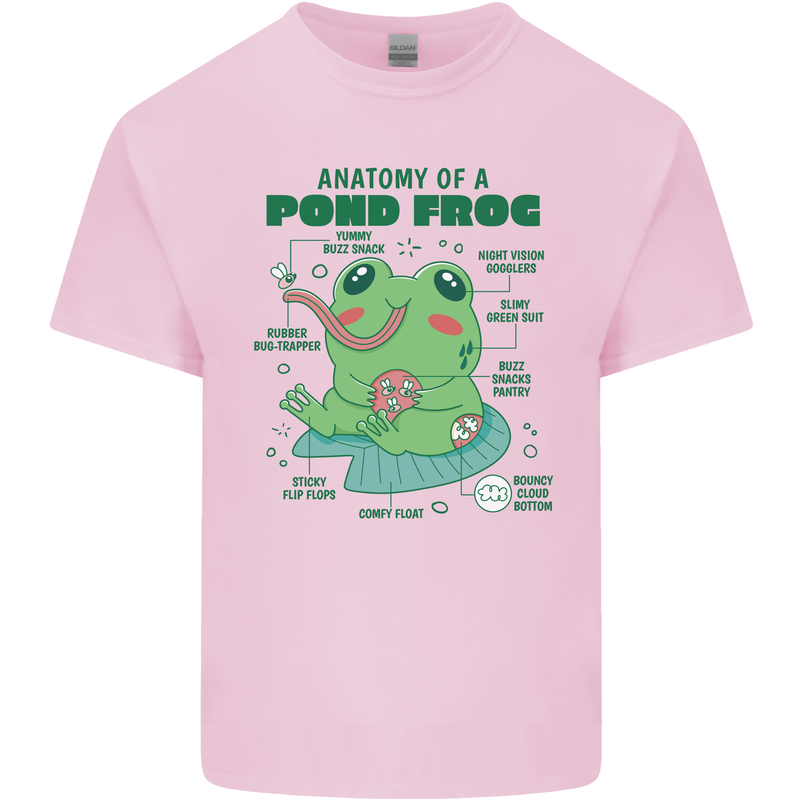 Anatomy of a Frog Funny Kids T-Shirt Childrens Light Pink