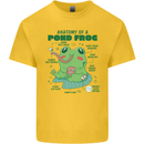Anatomy of a Frog Funny Kids T-Shirt Childrens Yellow