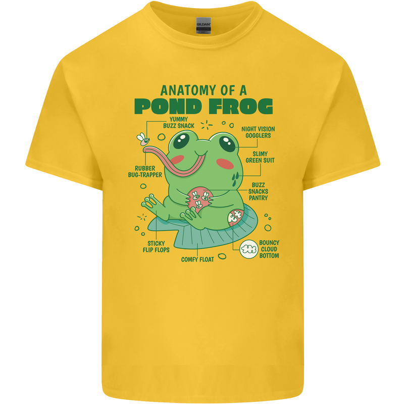 Anatomy of a Frog Funny Kids T-Shirt Childrens Yellow