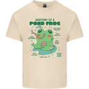 Anatomy of a Frog Funny Mens Cotton T-Shirt Tee Top Natural