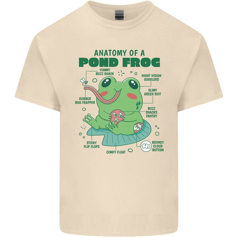 Anatomy of a Frog Funny Mens Cotton T-Shirt Tee Top Natural