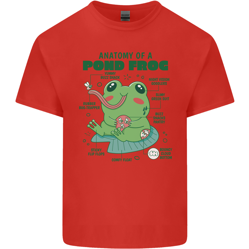 Anatomy of a Frog Funny Mens Cotton T-Shirt Tee Top Red
